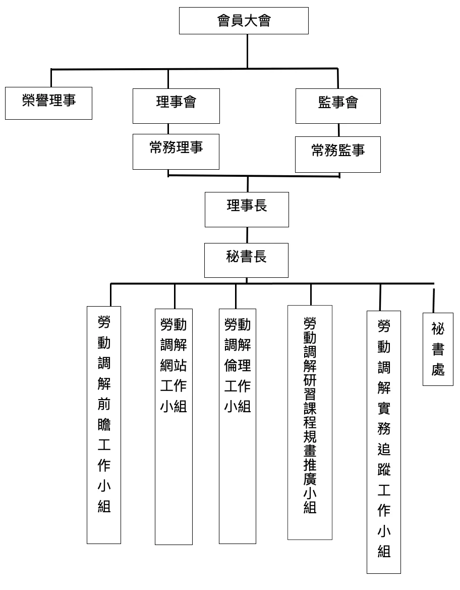 截圖 2026 04 13 下午1.54.41 e1776059781735