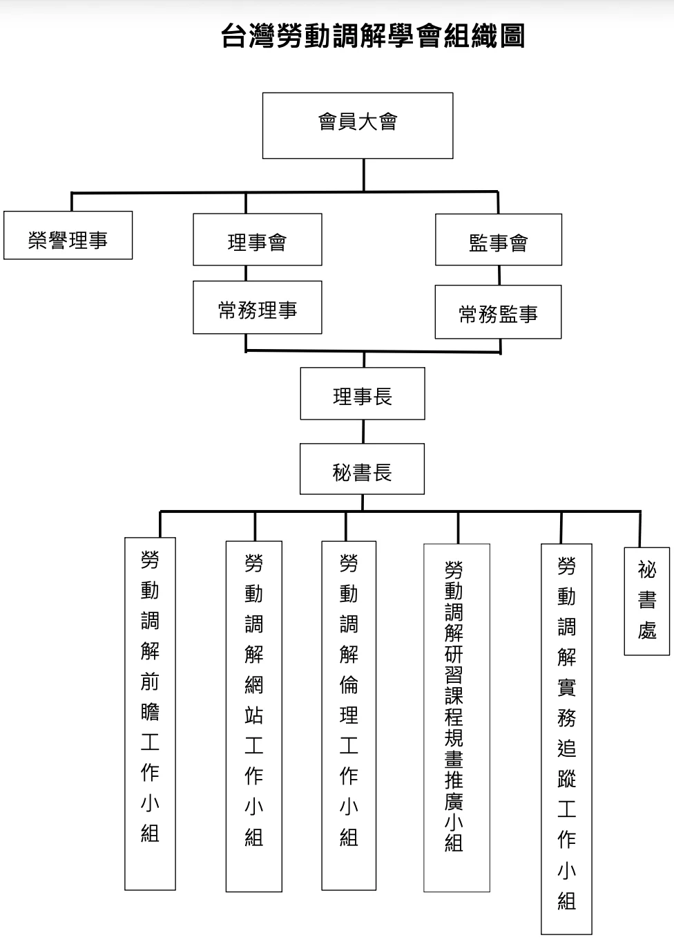截圖 2026 06 18 下午2.26.49